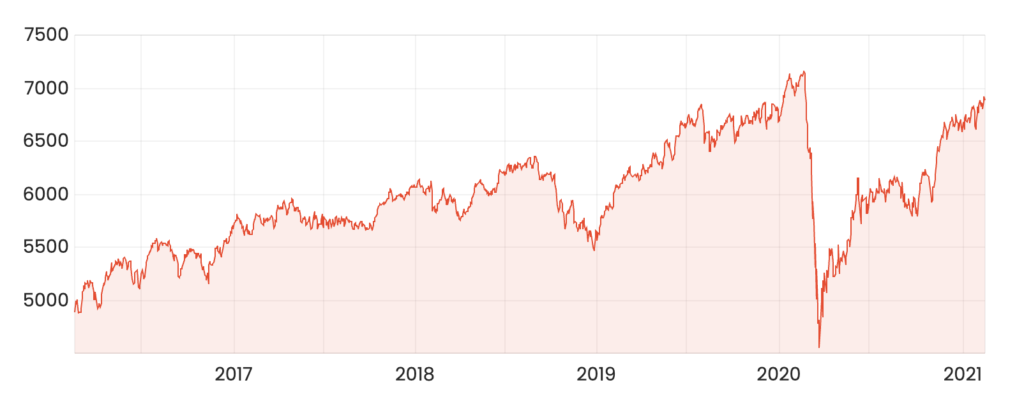 zip share price asx